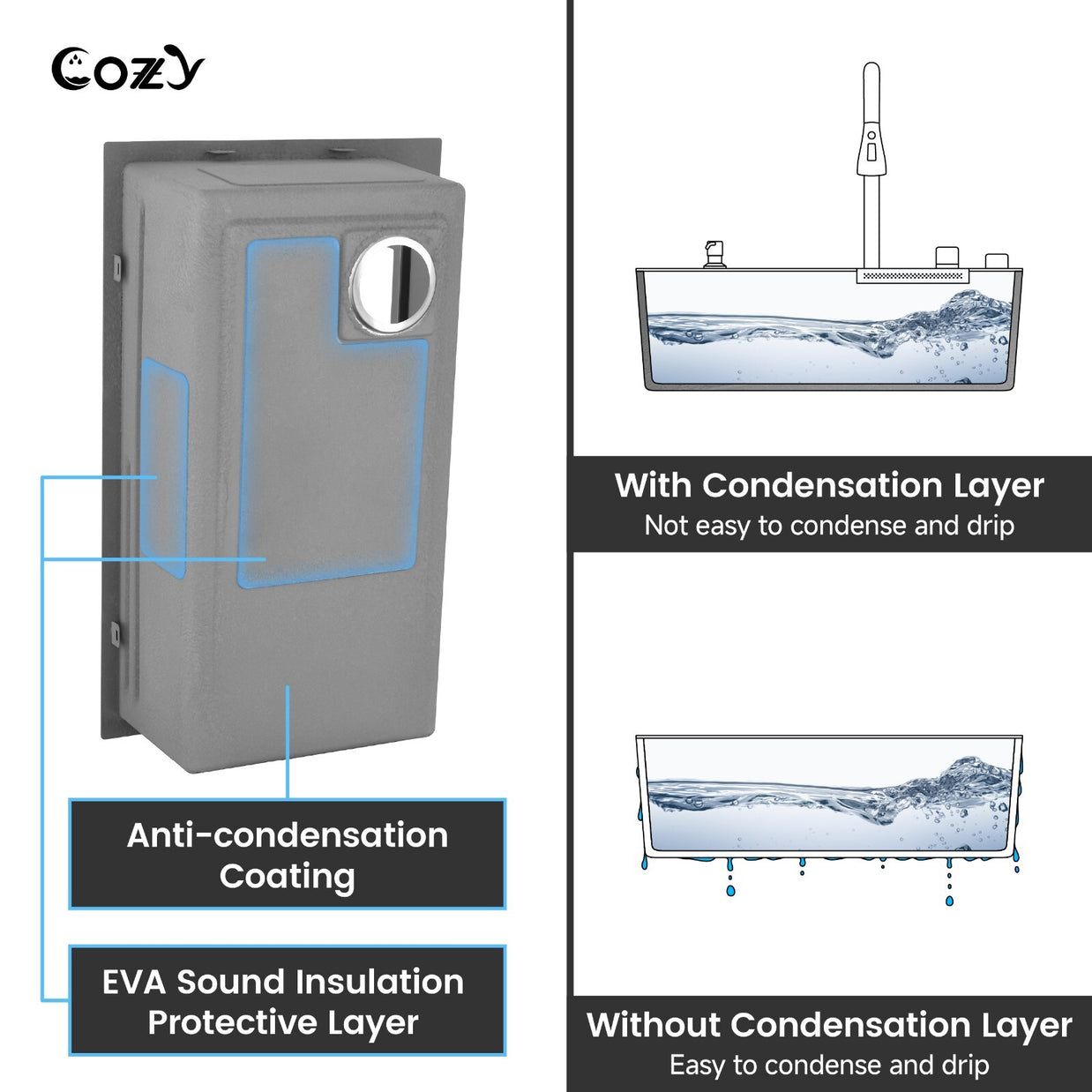 30x22 Cozy Multifunctional Drop-in Sink Pull-down&Waterfall Faucet&Cutting Board