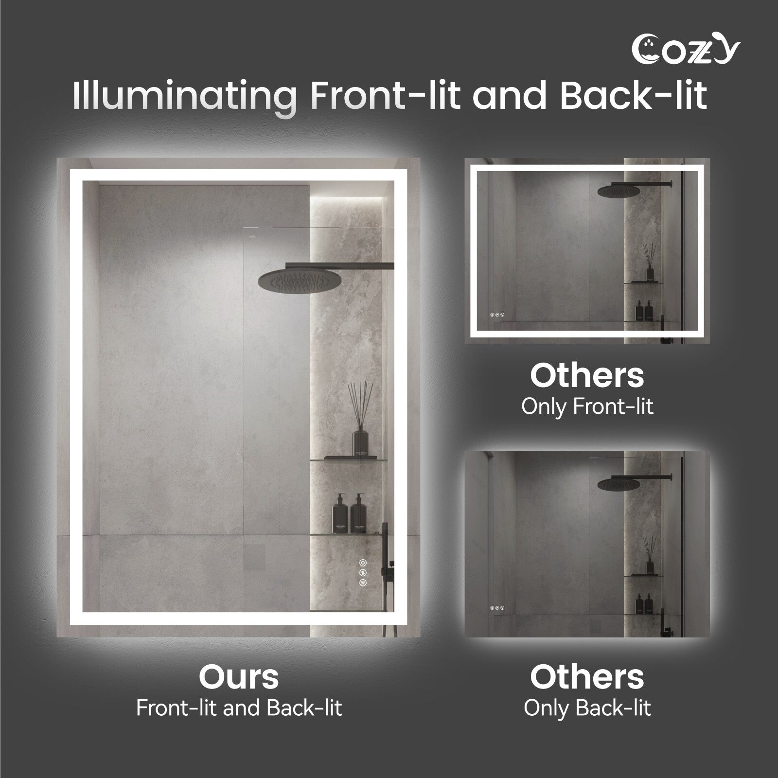 20x28'' LED Bathroom Mirror Wall Vanity Mirror Dimmable Anti-fog Tempered Glass